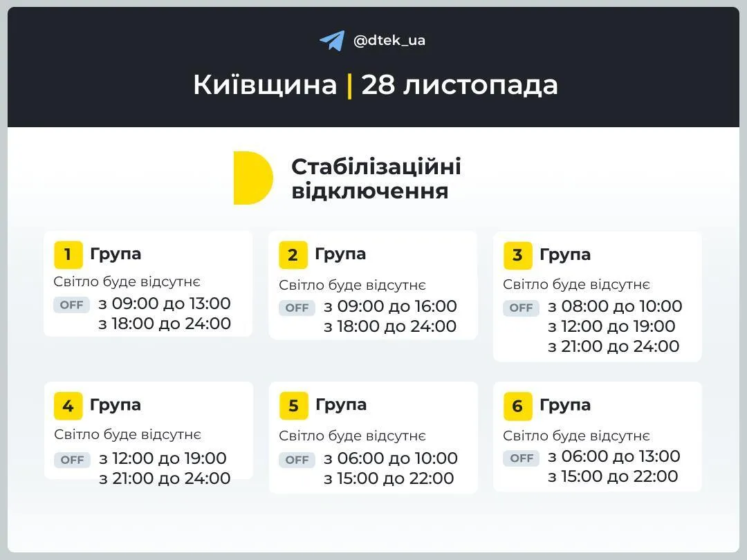 Electricity disconnection schedule for the Kyiv region.