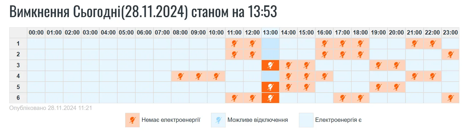 Power outages in Ivano-Frankivsk