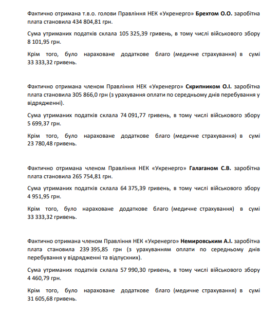 Сколько платят dqxikeidqxidtant