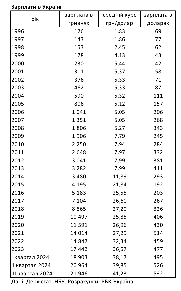 money dqxikeidqxidqrant