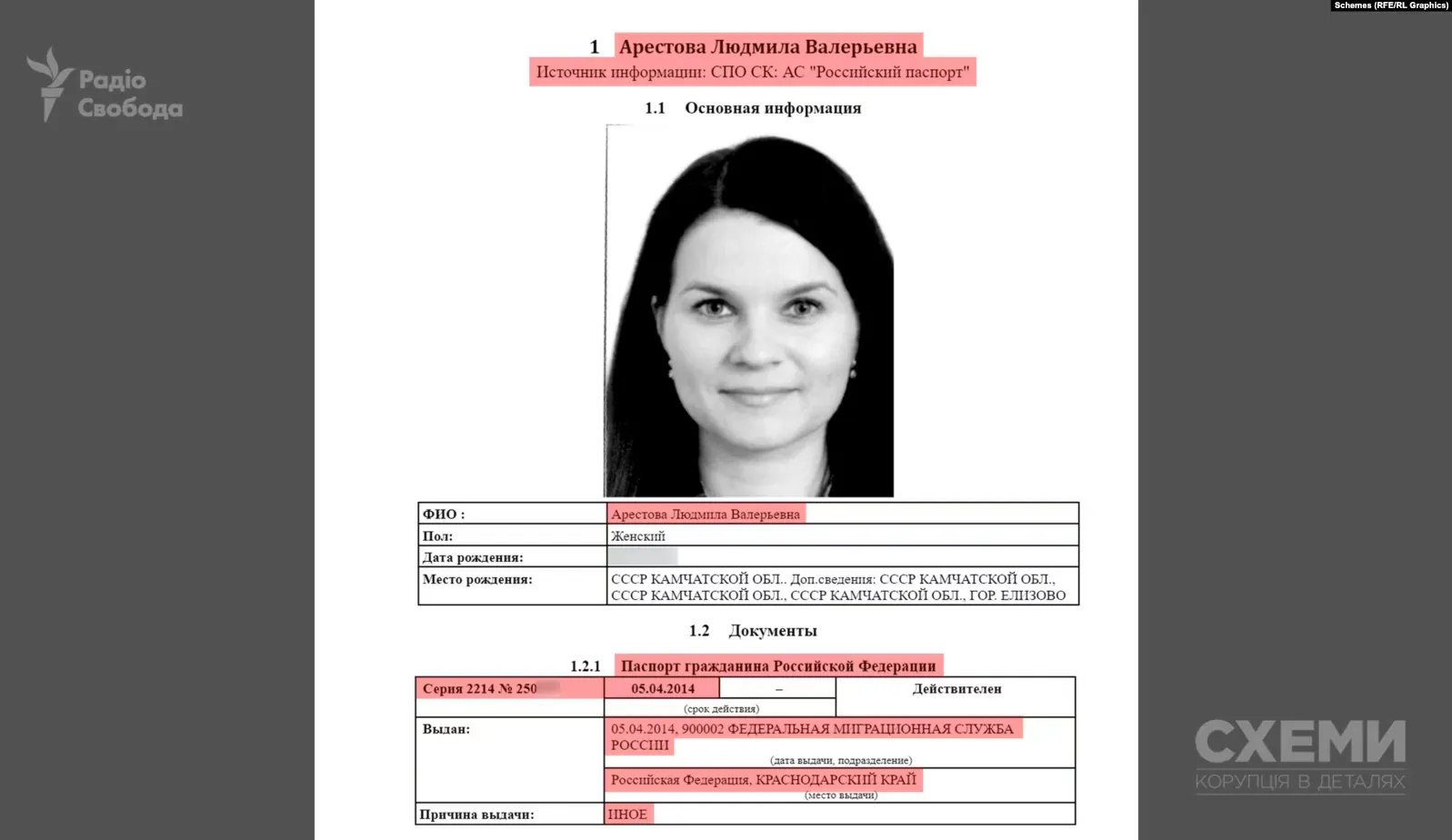The High Council of Justice dismissed the judge who obtained a Russian passport in 2014. Photo dqxikeidqxixeant