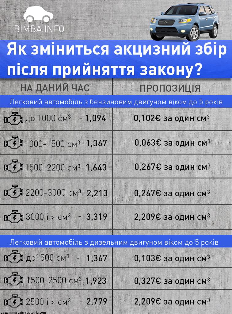 zbir dqxikeidqxidqeant