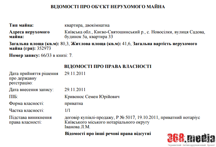 иванов dqxikeidqxidqeant