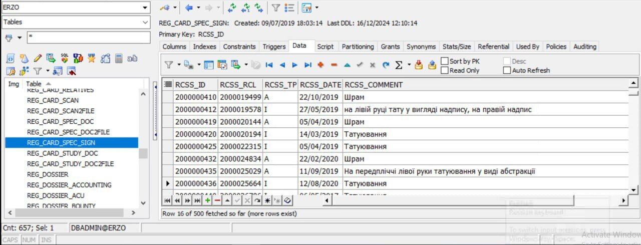 У Мін’юсті заявили про великий збій у роботі держреєстрів: що відбувається