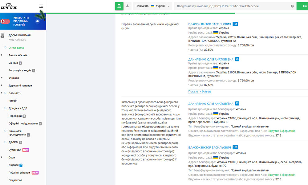 Помимо выдачи групп инвалидностей медицинский тандем Власюка-Даниленко объединяет совместный бизнес, связанный с производством электроэнергии.