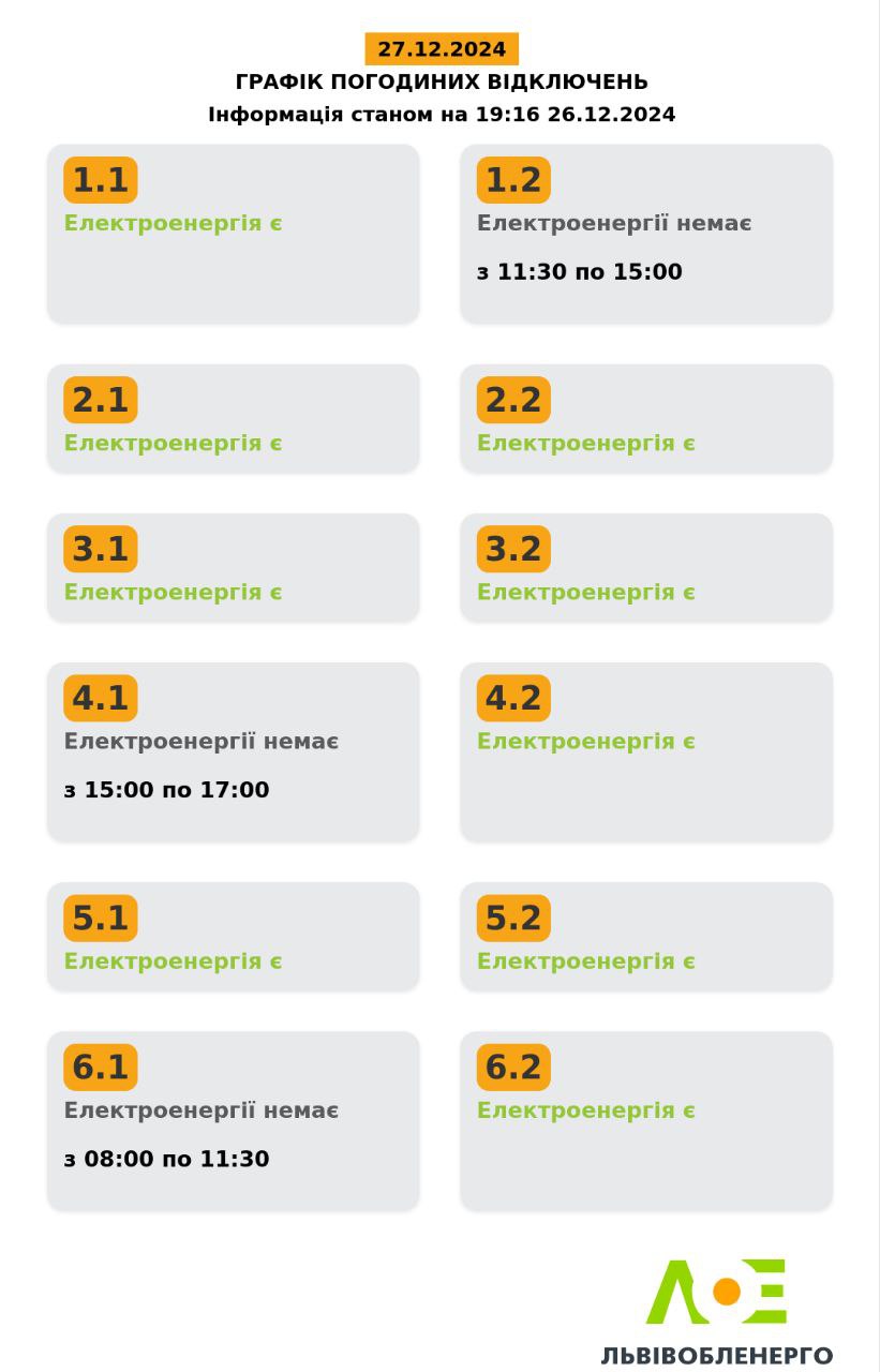 У низці областей України скасували графіки відключень світла dqxikeidqxidqrant