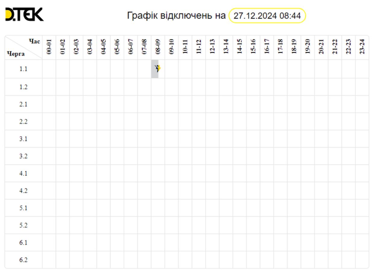 У низці областей України скасували графіки відключень світла