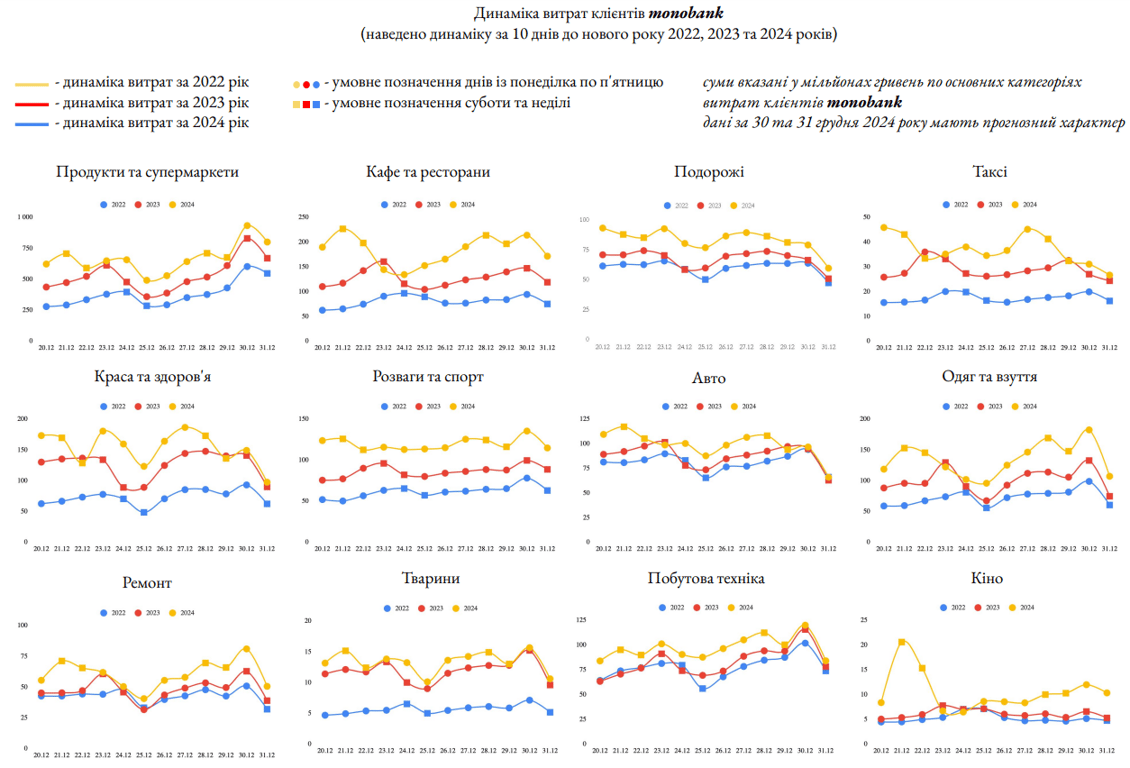      10     dqxikeidqxitkant