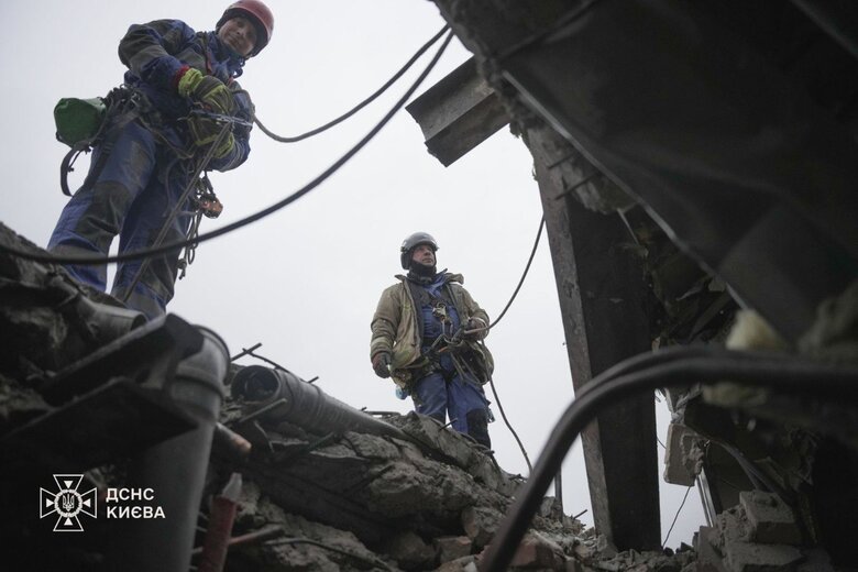 Work on elimination in Kyiv