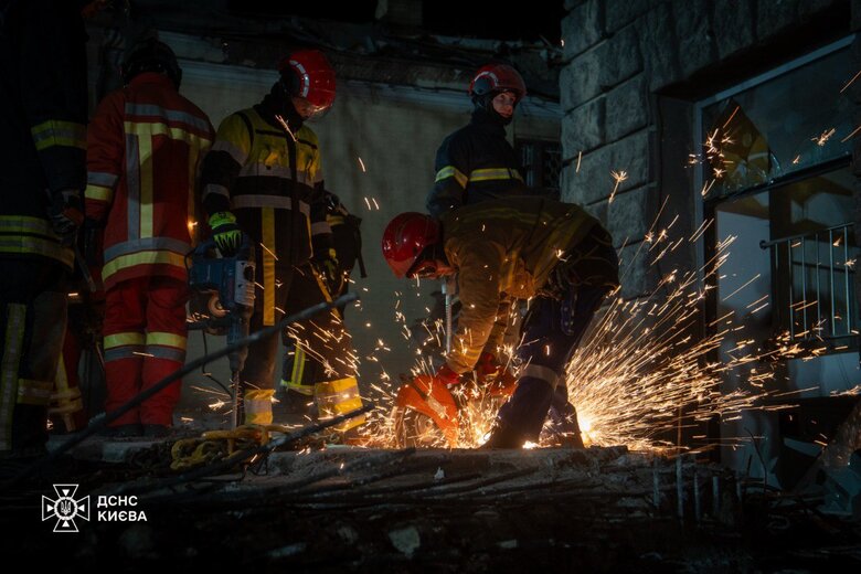 Work on elimination in Kyiv