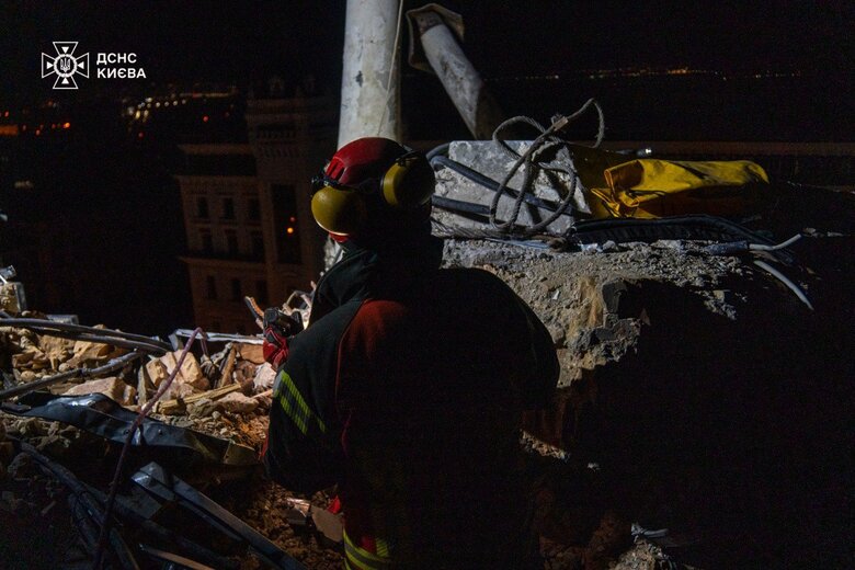 Work on elimination in Kyiv