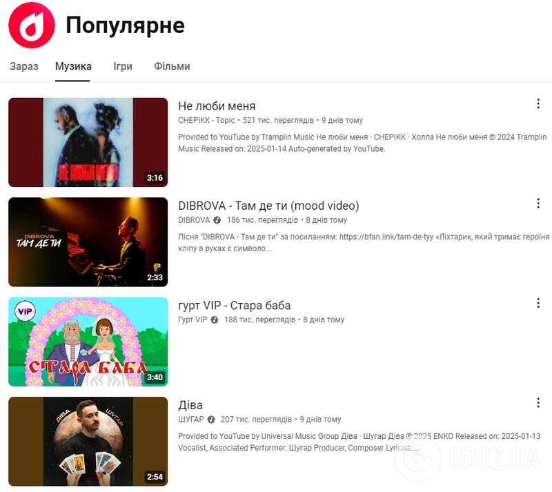 Украинские тренды YouTube возглавил российский трек, пока Россия убивает украинцев в их домах dqxikeidqxidqeant