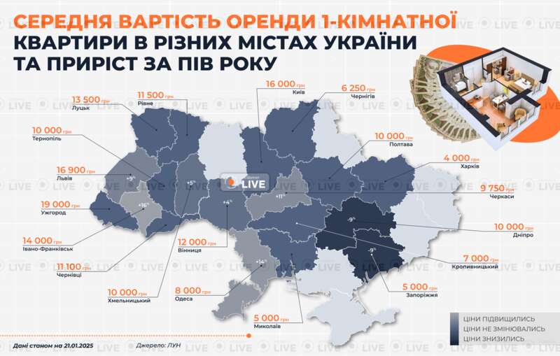 Ціни на оренду 1 кімнатної квартири в Україні у січні 2025 року dqxikeidqxiqerant