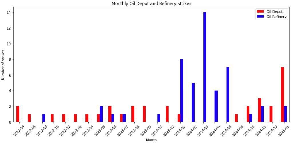 Україна вдало dqxikeidqxidqrant