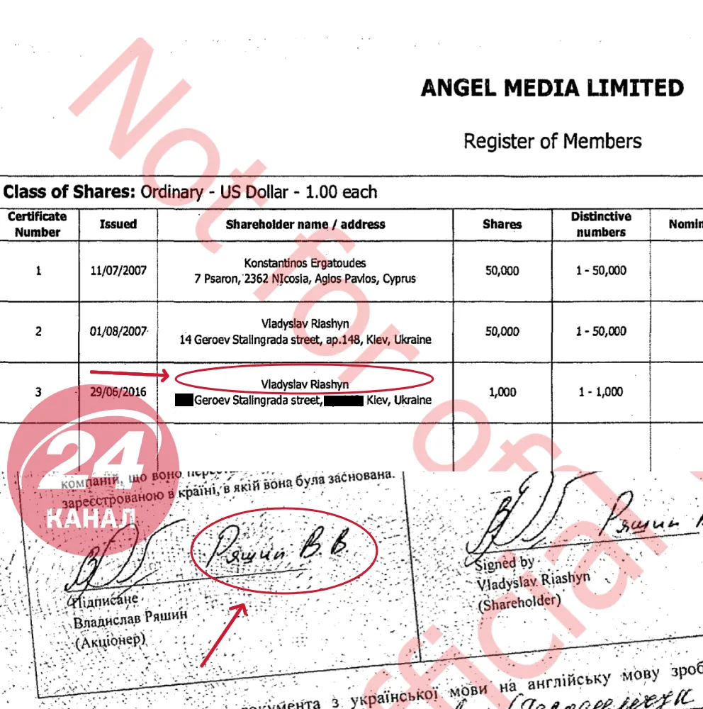  Prime Angel Media LTD   