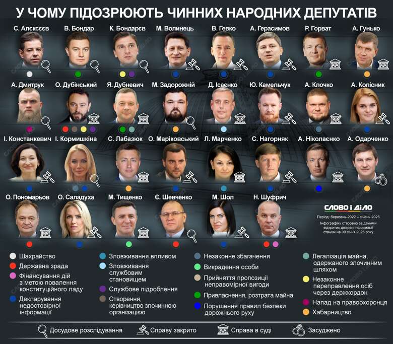  30      .     ,        . dqxikeidqxidqrant