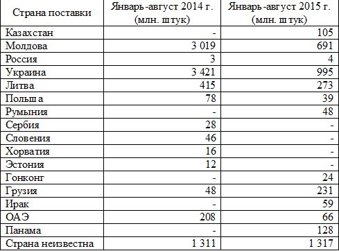 tabak-1 dqxikeidqxidqeant
