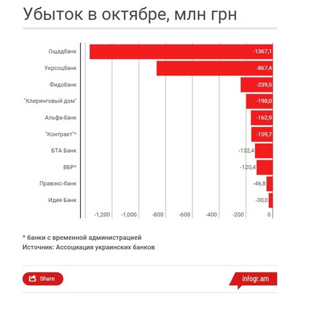 ощад dqxikeidqxidqeant