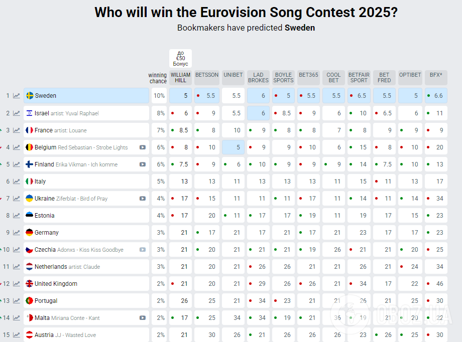         2025   :   dqxikeidqxiqdzant