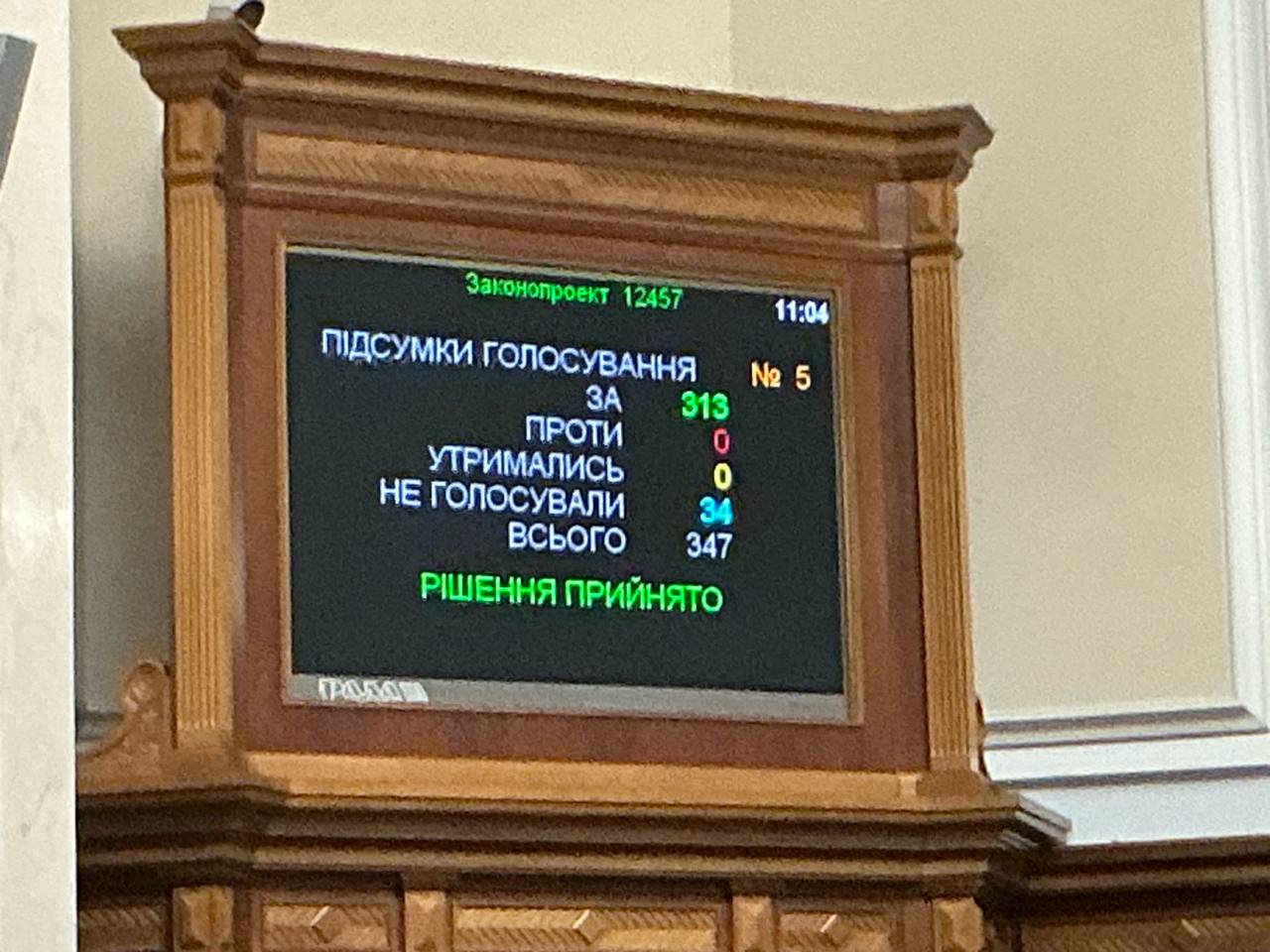 New deadline. Rada supported the extension of the period for undergoing the MMC for ’limitedly fit’ dqxikeidqxirzant