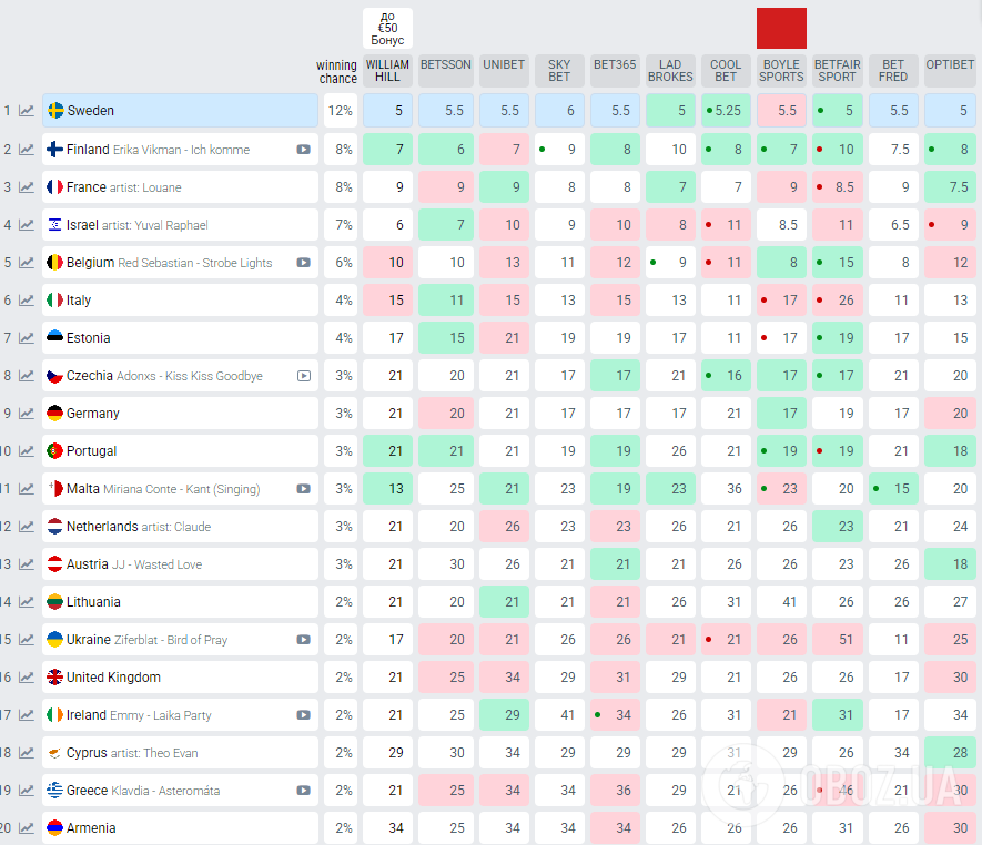       2025  :    Ziferblat      dqxikeidqxiqxxant