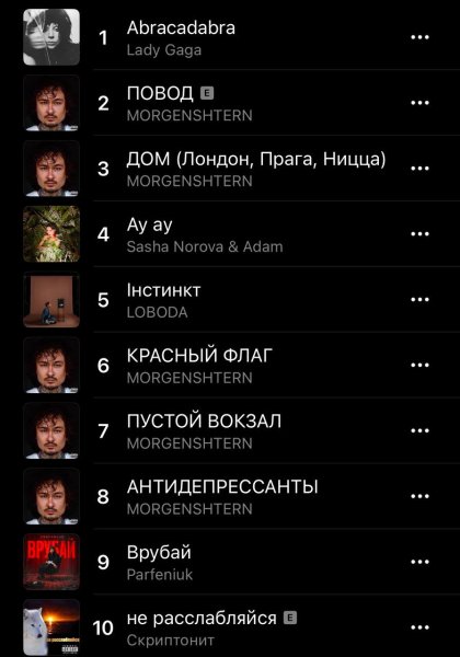 Моргенштерн, Моргенштерн Apple Music dqxikeidqxidqeant