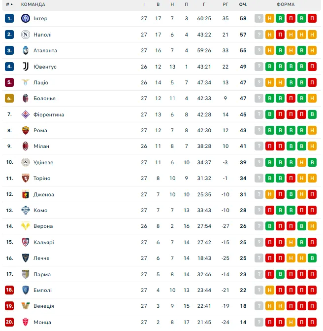      .         . ³ dqxikeidqxidqeant