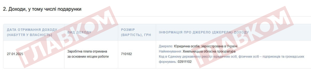         710,1 .   dqxikeidqxidqrant