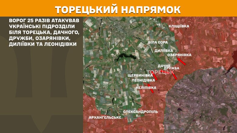 Карти бойових дій