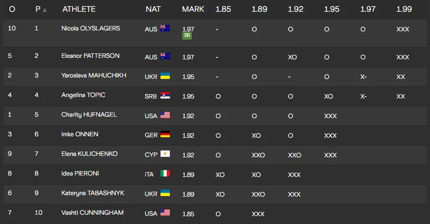  .        . ³ dqxikeidqxiqqtant