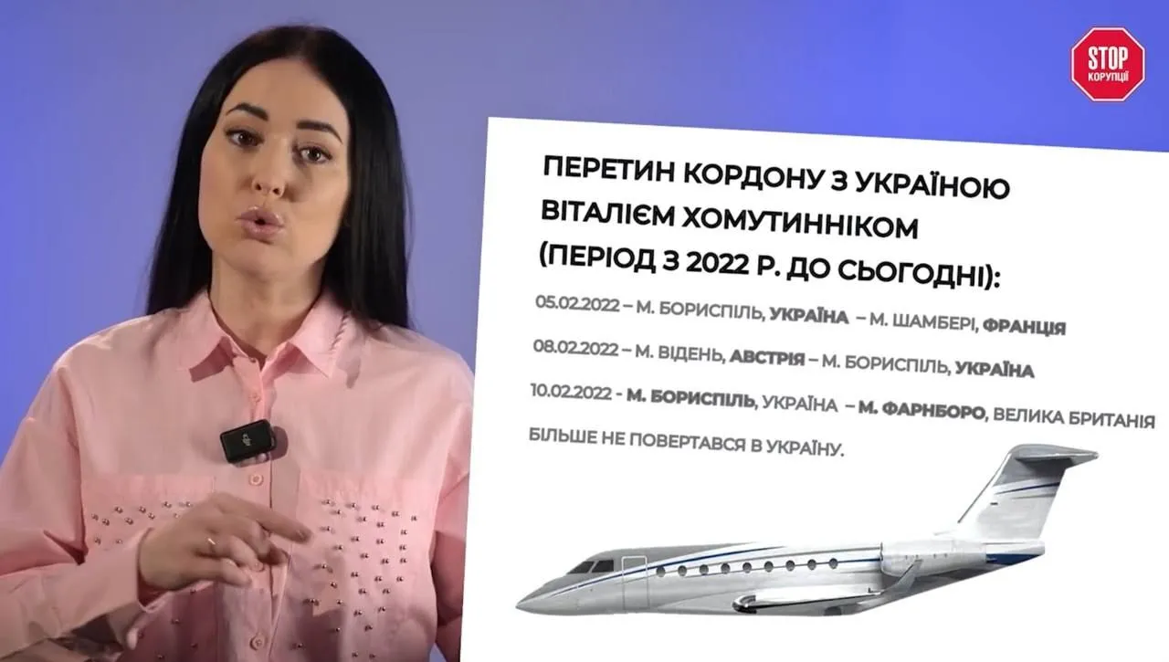 Перетини кордону Хомутинніком