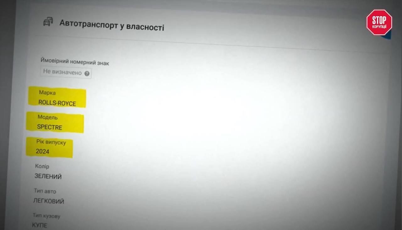 The car is registered to the company