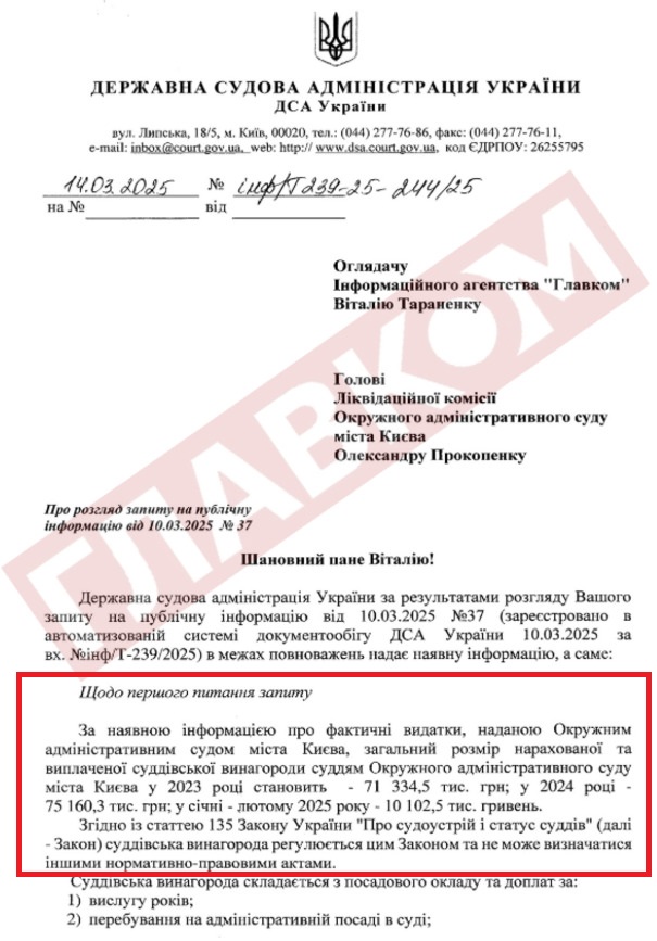 Official data: judges of the liquidated OASK 