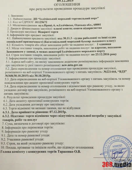 Тендер отменен