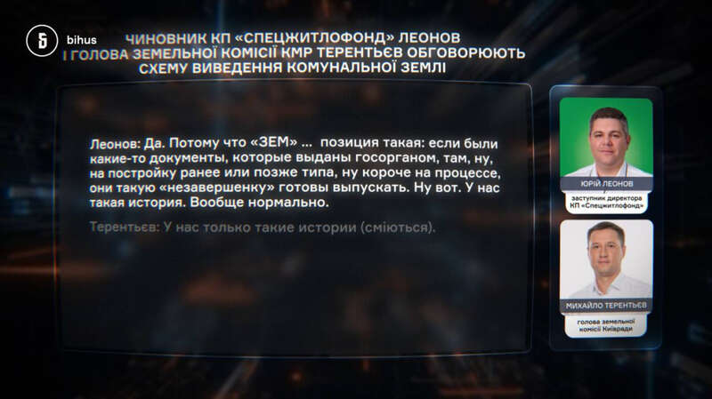 Денис Комарницький, екснардеп Комарницький, земельні схеми у Києві, земельна корупція у Києві, розслідування схем у Києві dqxikeidqxidqrant