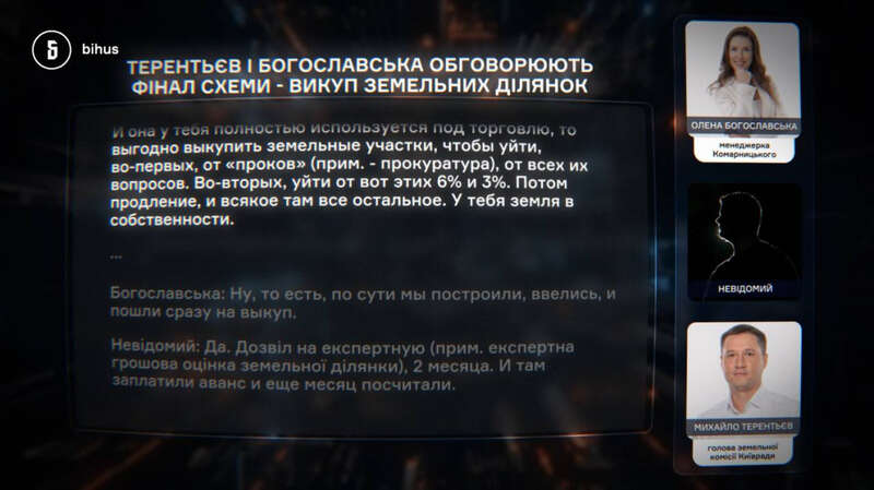 Денис Комарницький, екснардеп Комарницький, земельні схеми у Києві, земельна корупція у Києві, викуп земельних ділянок