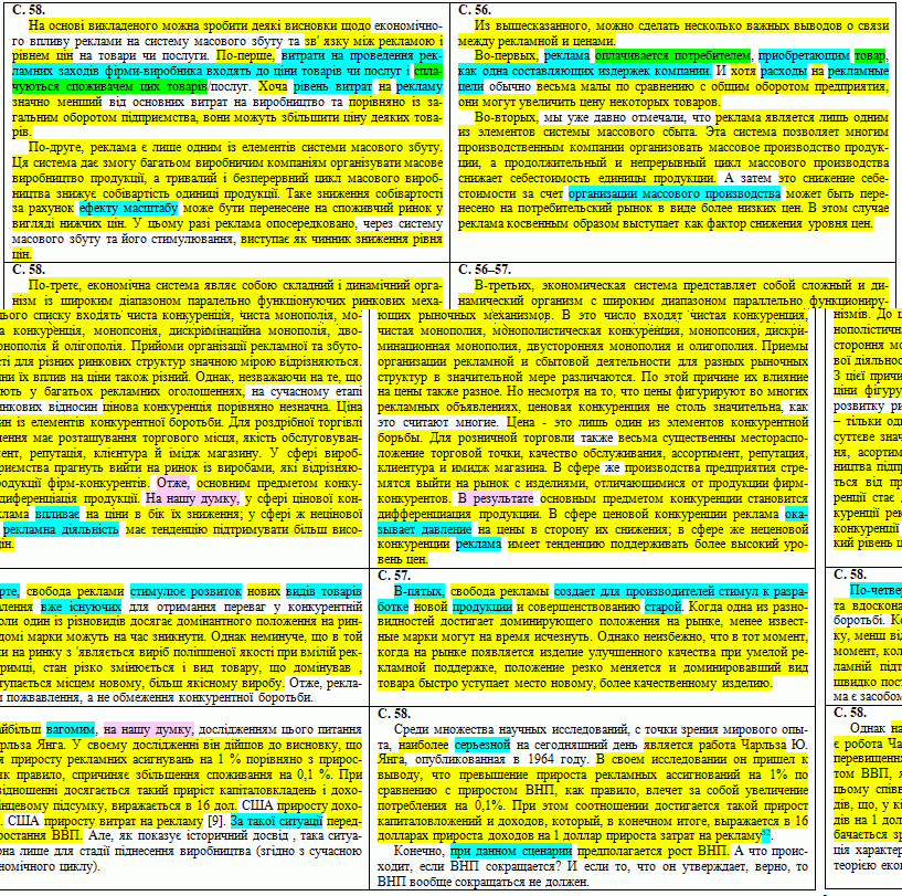 Виявлення академічної недоброчесності