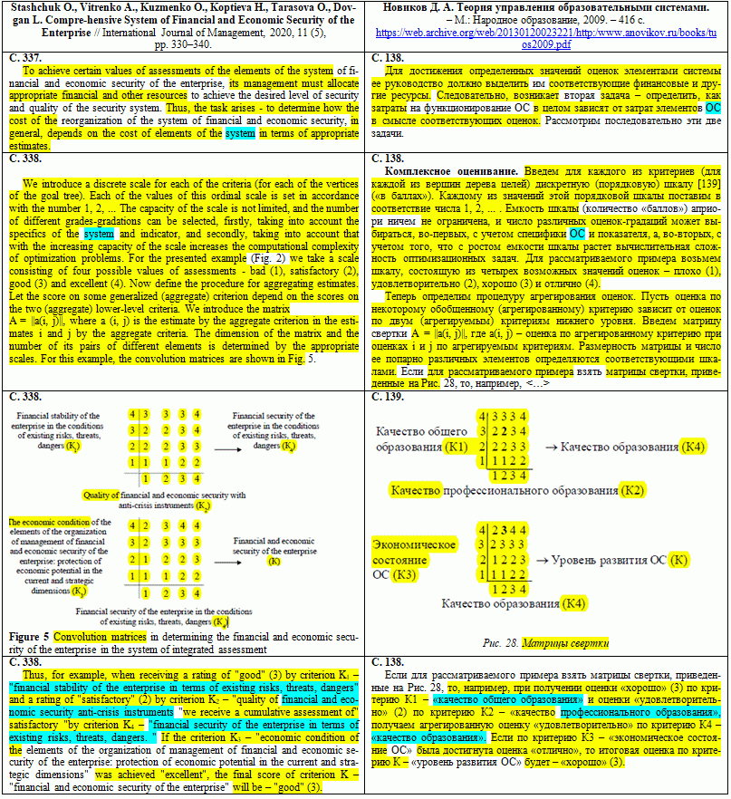 Plagiarism dqxikeidqxiqqtant