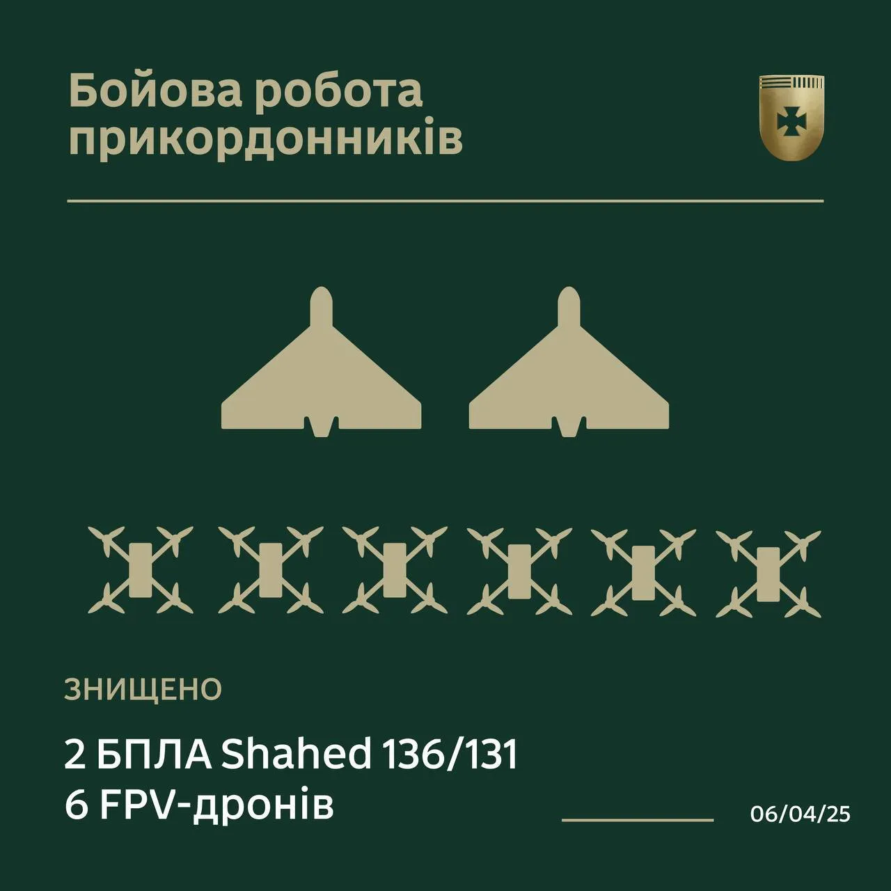 На Сумщине пограничники сбили dqxikeidqxidqeant