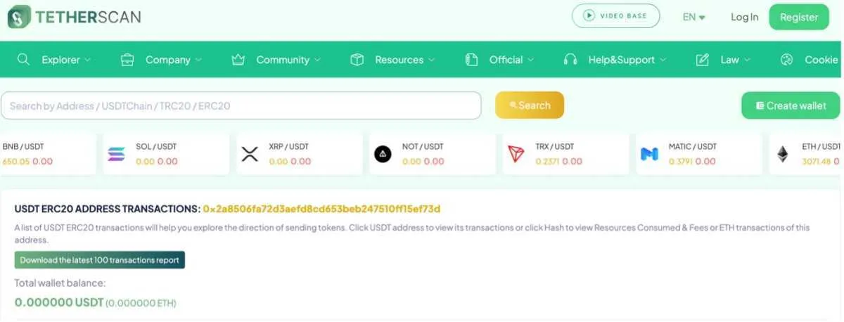 Анонімність криптовалюти не означає її невидимість