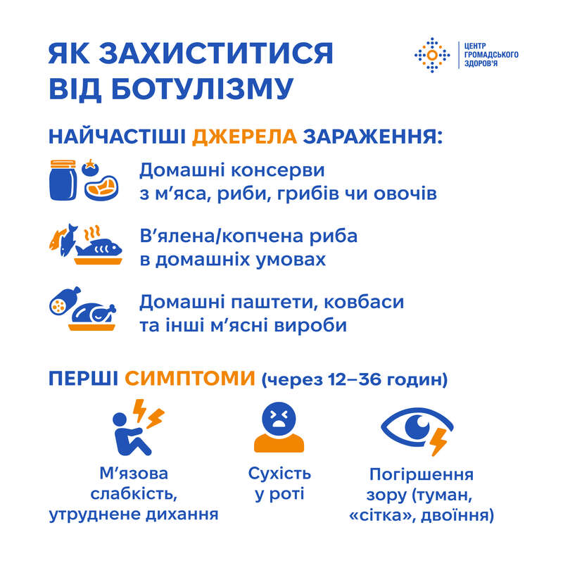 В Україні зростає кількість випадків підозри на небезпечне захворювання фото 1 dqxikeidqxiqdhant