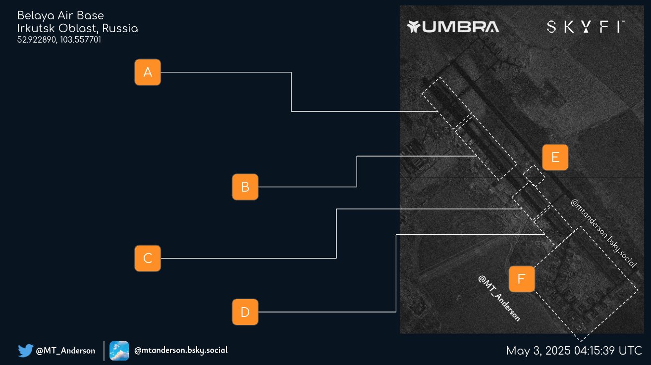       ( ) dqxikeidqxiqqtant