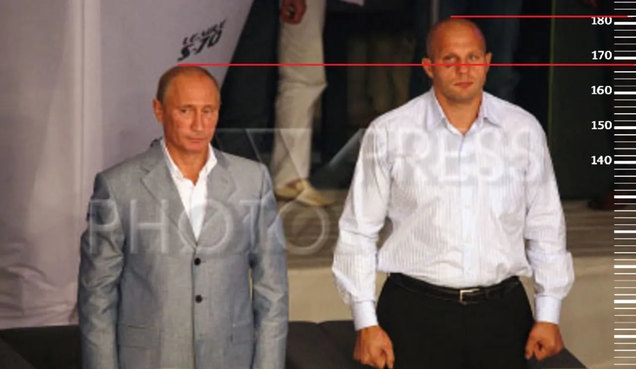 Путін і Федір Омеляненко зріст