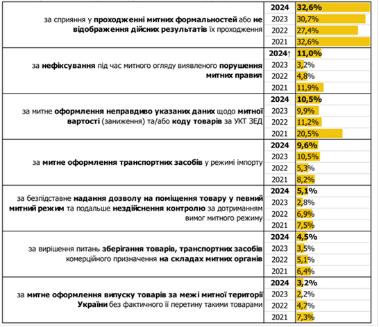   :      -       dqxikeidqxiqzant