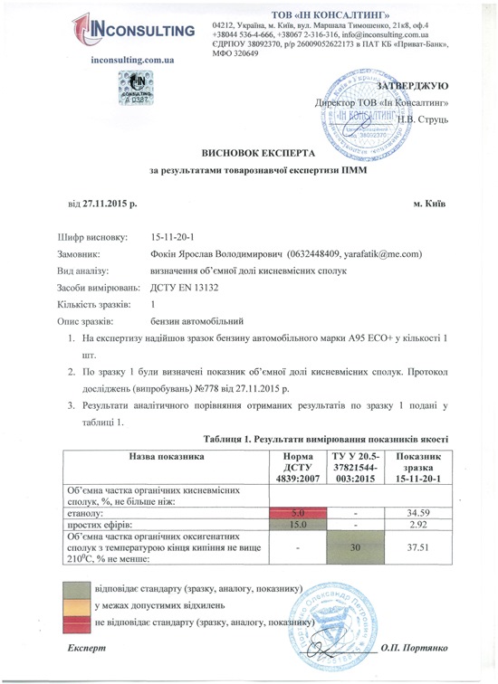 WOG-shahray1 dqxikeidqxidqrant