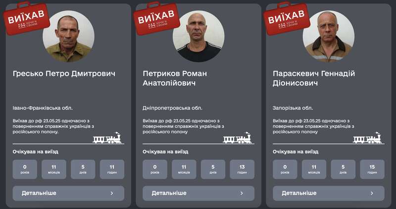 Україна в рамках обміну передала Росії колаборантів: скільки зрадників виїхало dqxikeidqxidqrant