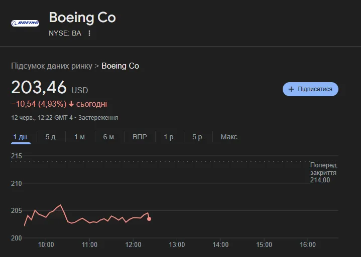  Boeing   dqxikeidqxiqqdant