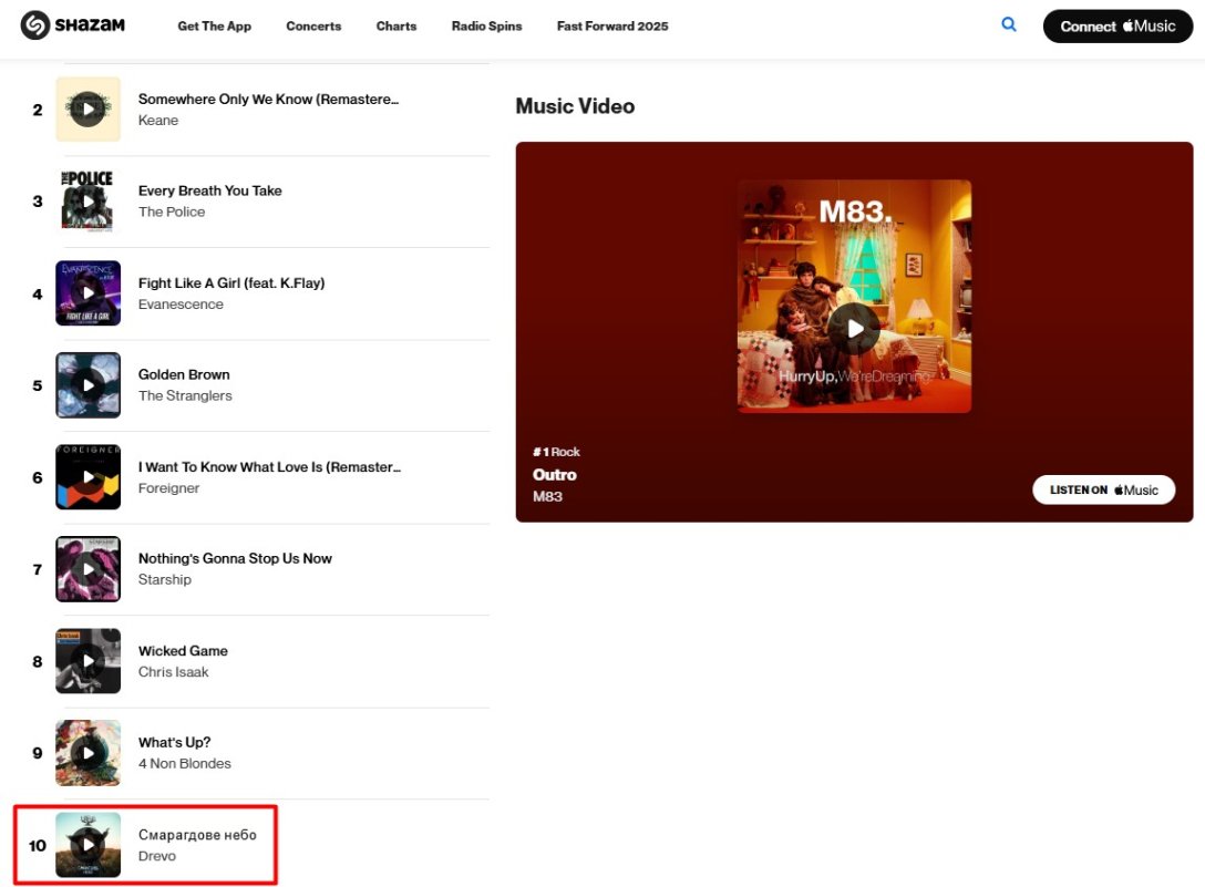  DREVO    200 - Shazam dqxikeidqxiqezant
