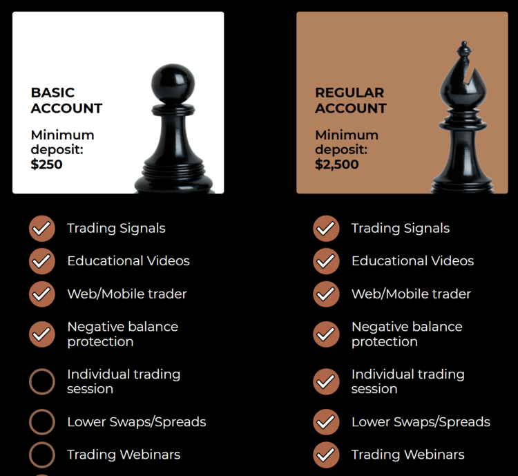Як втратити мільярд: чому фінансові шахраї почуваються безкарно в Україні?