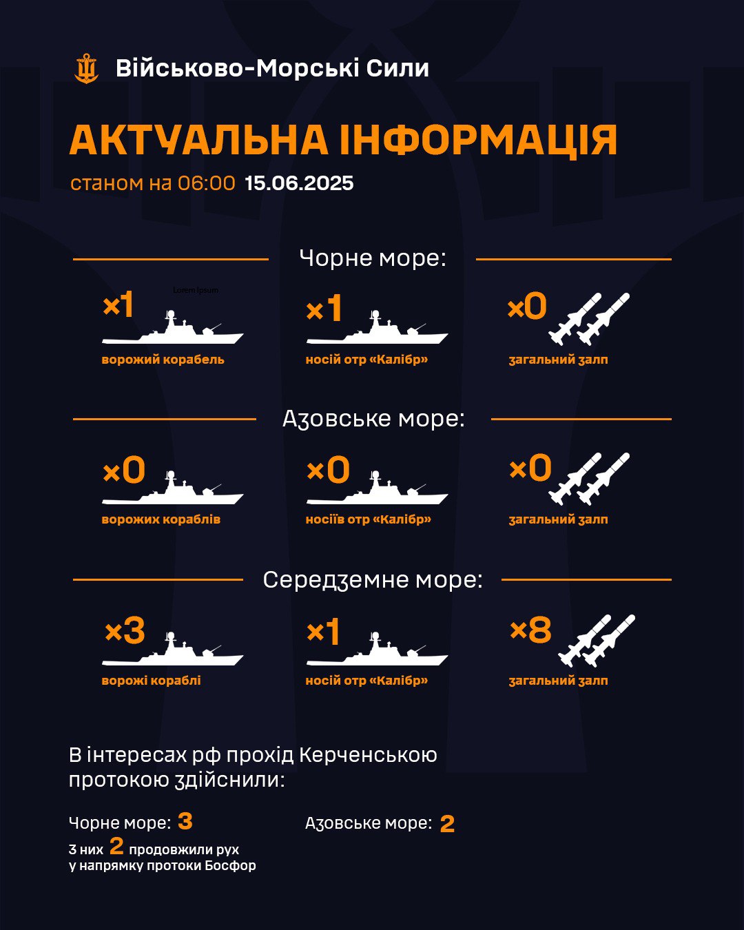 Россия вывела в Черное море носитель  dqxikeidqxiuuant